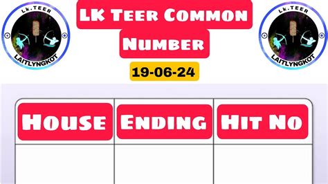 hynniewtrep teer result